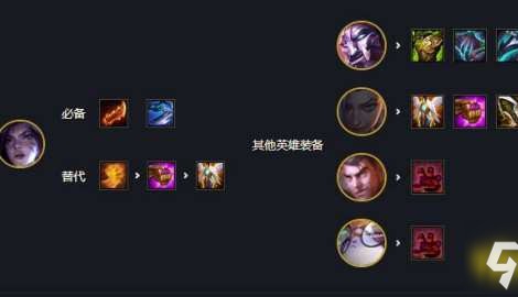 ,赏金猎人大招怎么放？