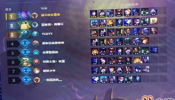  ,虚空配什么装备最强？